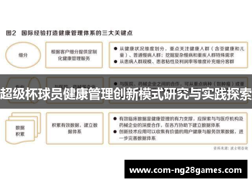 超级杯球员健康管理创新模式研究与实践探索 超级杯球员健康管理创新模式研究与实践探索