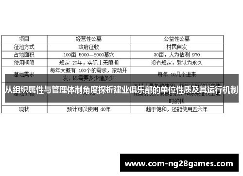 从组织属性与管理体制角度探析建业俱乐部的单位性质及其运行机制
