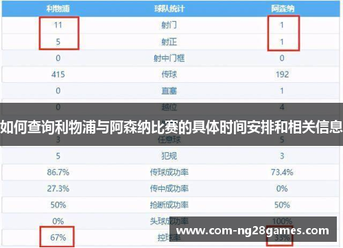 如何查询利物浦与阿森纳比赛的具体时间安排和相关信息