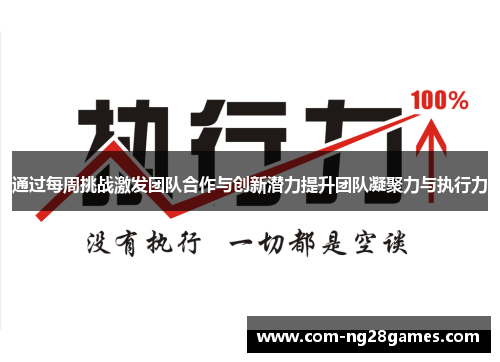 通过每周挑战激发团队合作与创新潜力提升团队凝聚力与执行力