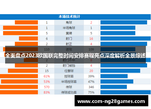 全面盘点2023欧国联完整时间安排赛程亮点深度解析全景综述