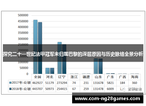 探究二十一世纪法甲冠军未归属巴黎的深层原因与历史脉络全景分析