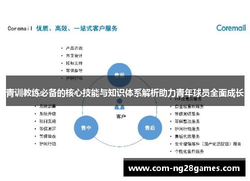 青训教练必备的核心技能与知识体系解析助力青年球员全面成长