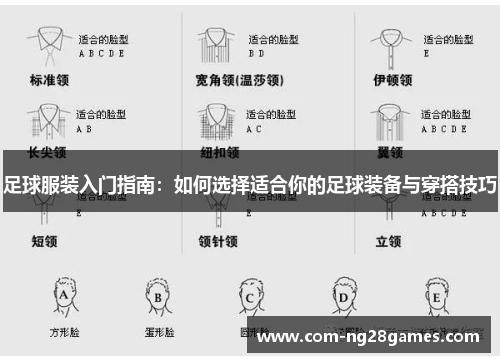 足球服装入门指南：如何选择适合你的足球装备与穿搭技巧