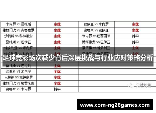 足球竞彩场次减少背后深层挑战与行业应对策略分析