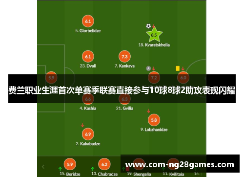 费兰职业生涯首次单赛季联赛直接参与10球8球2助攻表现闪耀 费兰职业生涯首次单赛季联赛直接参与10球8球2助攻表现闪耀