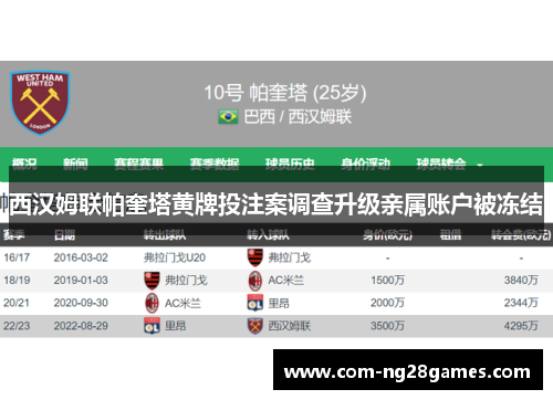 西汉姆联帕奎塔黄牌投注案调查升级亲属账户被冻结