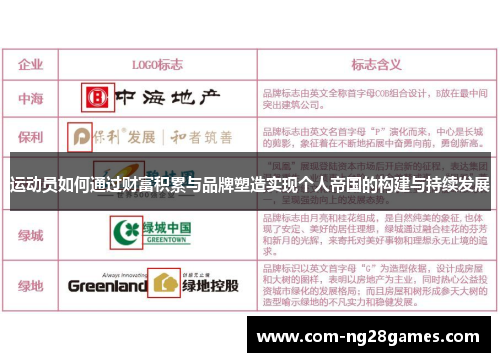 运动员如何通过财富积累与品牌塑造实现个人帝国的构建与持续发展