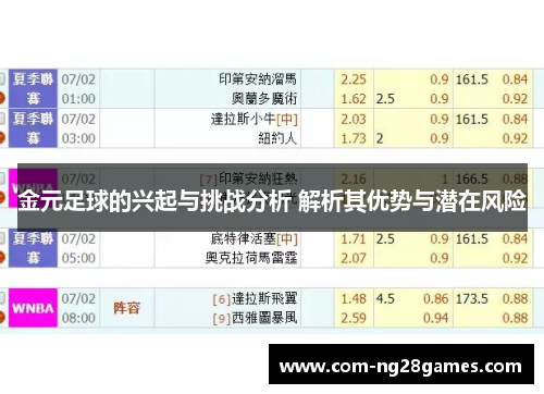 金元足球的兴起与挑战分析 解析其优势与潜在风险