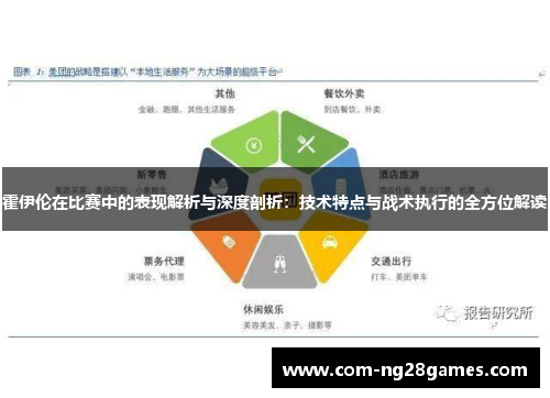 霍伊伦在比赛中的表现解析与深度剖析:技术特点与战术执行的全方位解读 霍伊伦在比赛中的表现解析与深度剖析:技术特点与战术执行的全方位解读