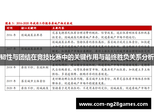 韧性与团结在竞技比赛中的关键作用与最终胜负关系分析